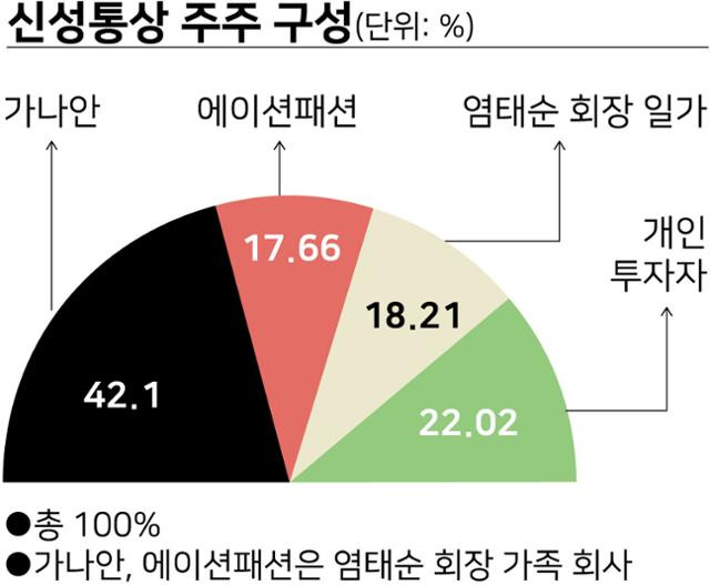 그래픽=강준구 기자