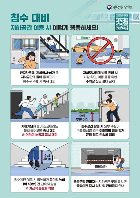 여름철 자연재난 대비 국민행동요령. 행정안전부