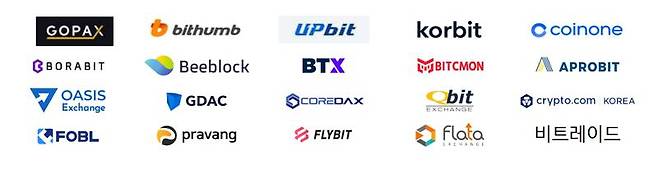 국내 가상자산거래소 20개사 로고. 디지털자산거래소 공동협의체(DAXA) 제공