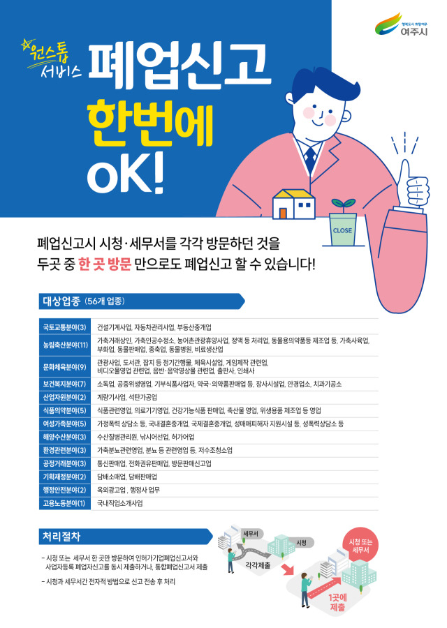 ▲ 여주시 '통합폐업신고 원스톱 서비스' 안내 포스터. ⓒ 여주시