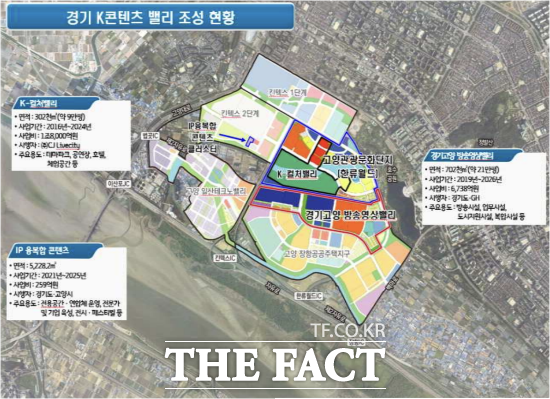 경기도가 1일 고양 K-컬처밸리 사업 시행자인 CJ라이브시티와 계약을 전격 해제했다. 대신 도는 이 사업을 GH 등이 참여하는 공공주도의 공영개발 방식으로 전환해 추진하기로 했다./경기도