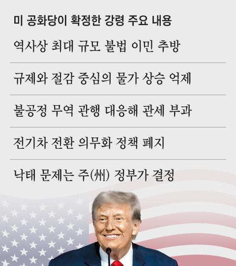 그래픽=양진경