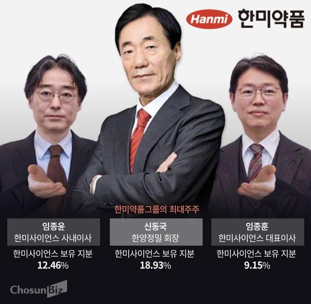 그래픽=손민균