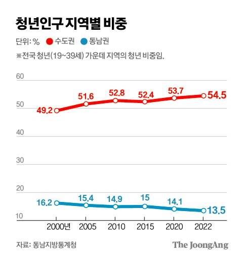 김주원 기자