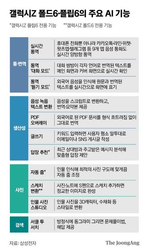 박경민 기자