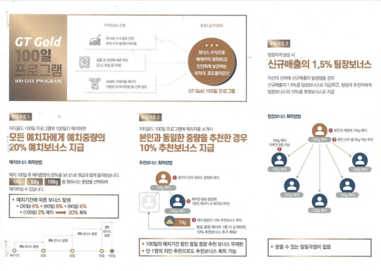 골드바 투자 사기 일당이 투자자들을 모집하는 데 활용한 팸플릿. 울산남부경찰서 제공