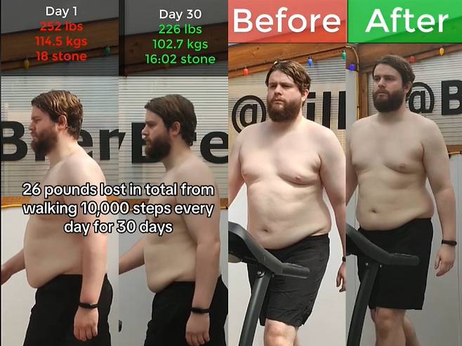 한 남성이 한달동안 매일 1만보씩 걸으면서 30일동안 변화된 몸을 공개한 영상이 화제다. [사진=틱톡 칼로리카운팅클럽 @Caloriecountingclub캡처]