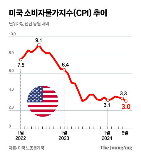 김주원 기자