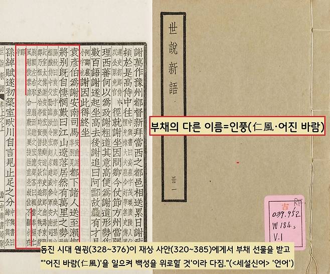 부채의 다른 이름은 ‘인풍(仁風·어진 바람)’이다. 동진의 원굉이 부채 선물을 받고 “‘어진 바람(인풍)’을 일으켜 백성을 위로할 것”(<세설신어> ‘언어’)이라고 다짐했던 데서 유래했다.|규장각한국학연구원 자료