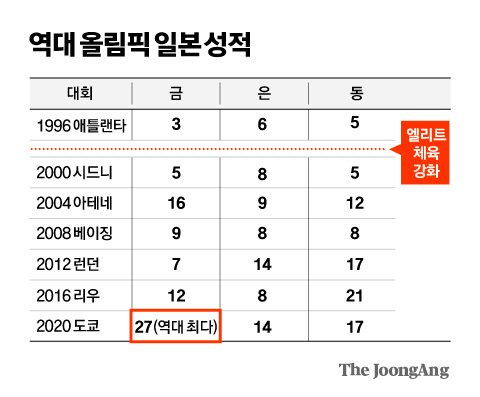 김영옥 기자