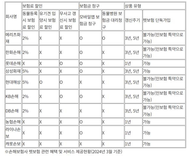 한양경제