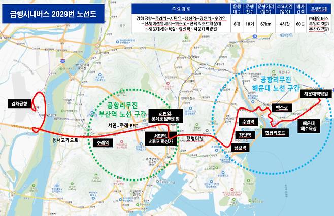 도심고속형 급행버스 노선도. 부산시 제공