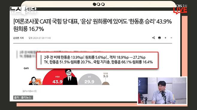 뉴스뒷담 유튜브 영상 캡처