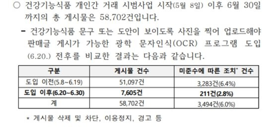 민주당 김윤 의원실 확보 문건