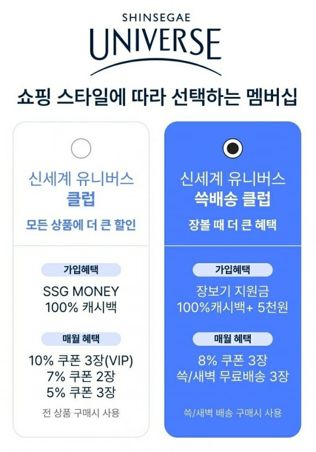 SSG닷컴, 신세계 유니버스 쓱배송 클럽