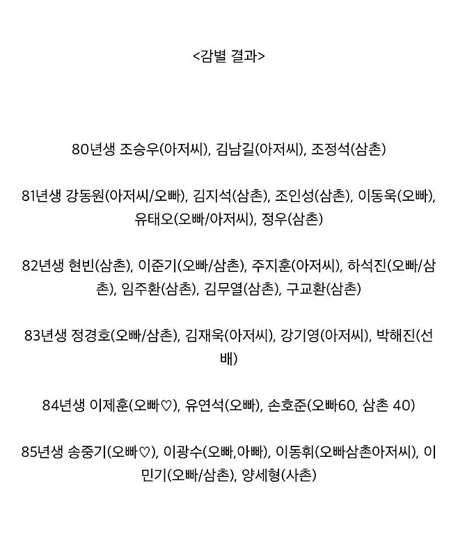 여고생들 "잘생긴 40대는 오빠인가?" . vote