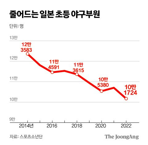 김주원 기자