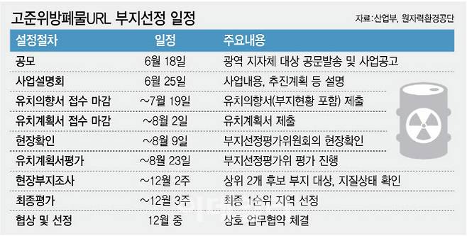 [이데일리 김정훈 기자]