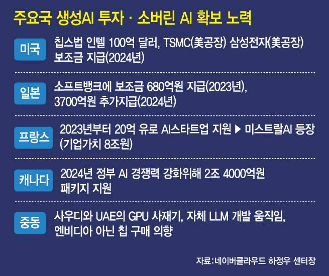 [이데일리 문승용 기자]