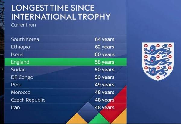 ⓒ스카이스포츠