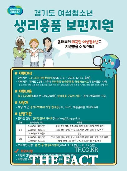 경기도가 15일부터 ‘2024년 여성청소년 생리용품 보편지원 사업’ 2차 온라인 접수를 시작한다고 밝혔다. /경기도