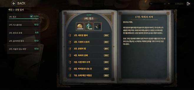 겨우 클리어. 당시 전투력은 15000대 초반이었으니, 퀘스트 보상으로 장비를 잘 맞춰뒀다면 누구나 클리어할 수 있다