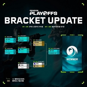 VCT 퍼시픽 스테이지 2 시즌 플레이오프 진행 상황 <제공=라이엇 게임즈 이스포츠>.