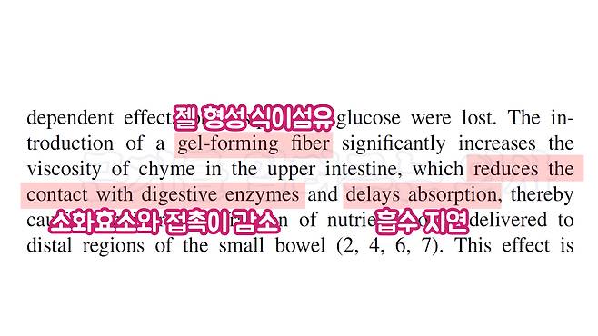 출처 : Am J Clin Nutr . 2015 Dec;102(6):1604-14.