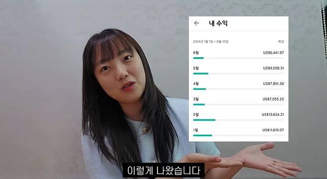 여행 유튜버 '쏘이' /사진=유튜브 캡처