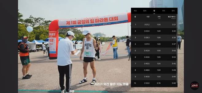 Screenshot_20240716_010415_YouTube.jpg 나이키 샌들 신고 10km 단축 마라톤 뛴 유튜버의 기록.jpg