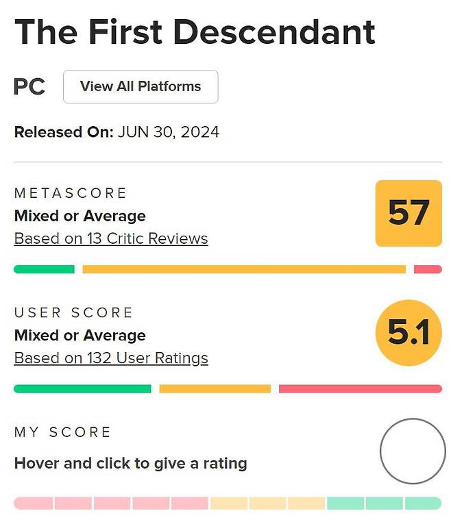 퍼스트 디센던트 점수(자료 출처-메타크리틱)