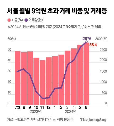 김주원 기자