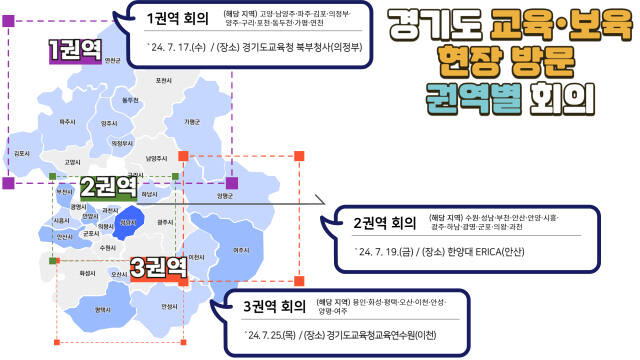 경기도교육청 교육·보육 현장 방문 권역별 회의 구상안. 경기도교육청 제공