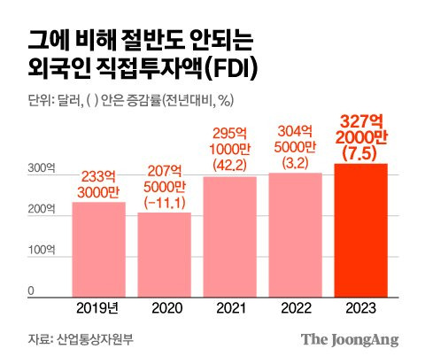 김주원 기자