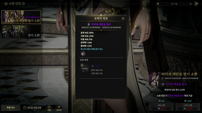 - 최상위 유저들은 과금 효율이 떨어져도 아바타에 지속적인 투자를 할 것이다 점