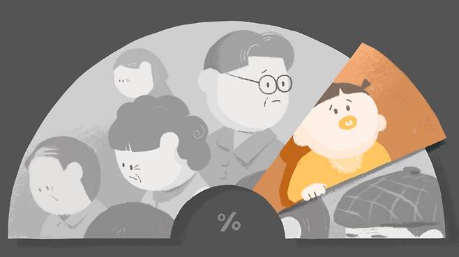 일러스트=조선디자인랩 김영재