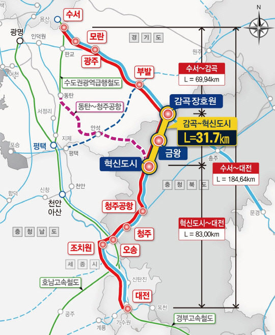 중부내륙선 지선 국가철도망 구축계획 반영 공동 건의문 노선도