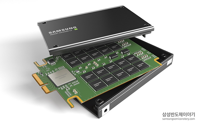 삼성전자 'CXL 메모리 모듈-D램(CMM-D)' (출처: 삼성 반도체 뉴스룸)