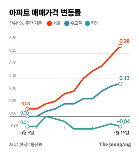 박경민 기자