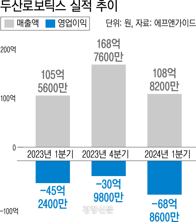 mo0719b???????????