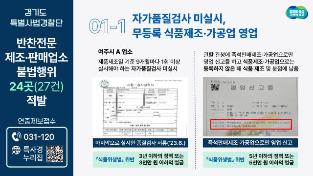 경기도 특벌사법결찰단이 식품 관련 법령을 위반한 반찬전문 업소를 적발했다. 경기도 제공