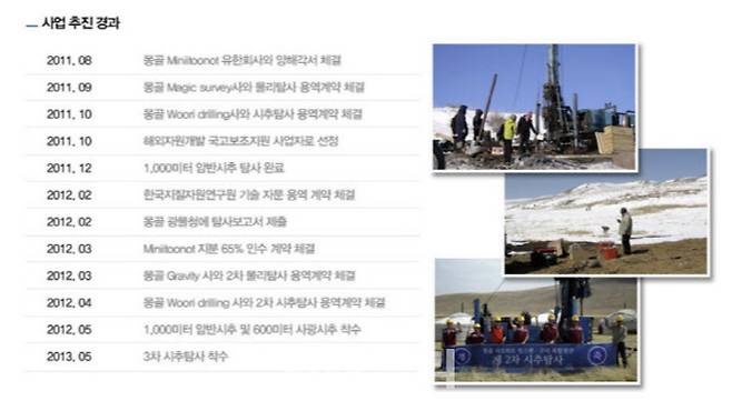 비엘팜텍 홈페이지에 게재된 Shar-Khad 텅스텐·몰리브덴광산 개발 내용. (제공=비엘팜텍)