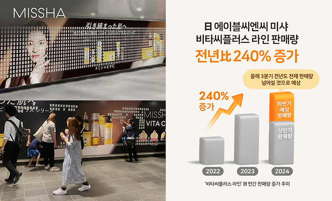 ⓒ에이블씨엔씨 미샤