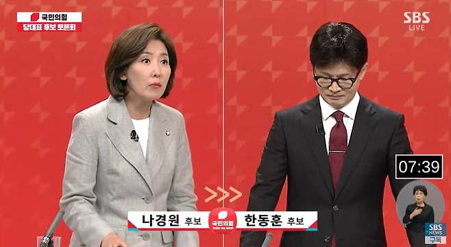 19일 국민의힘 당대표 후보 토론회에 나선 나경원, 한동훈 후보 / 사진=SBS 유튜브 캡쳐