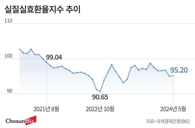 그래픽=정서희