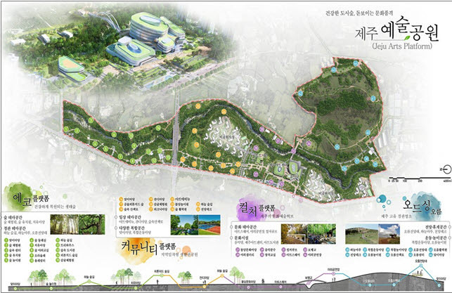 제주시 도시공원(오등봉) 민간특례사업 기본구상도. 제주시 제공