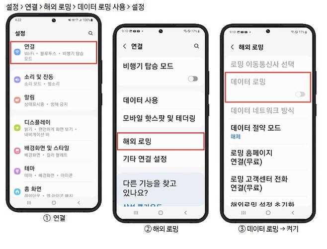 삼성 갤럭시 데이터 로밍 설정 방법 / 출처=삼성전자서비스