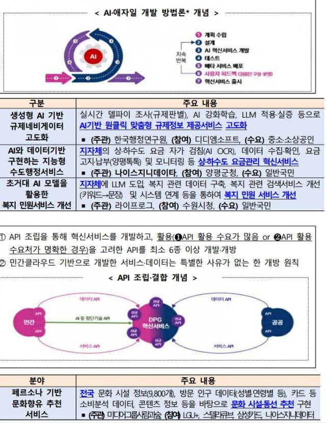 Screenshot 2024-07-23 at 10