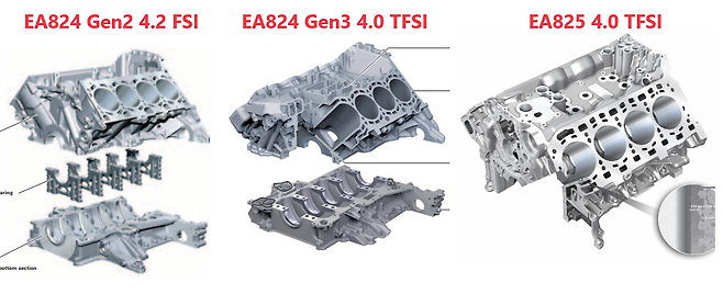 아우디 V8 4.2 FSI / 4.0 TFSI 가솔린 엔진 분석 (EA824, EA825) | 보배드림