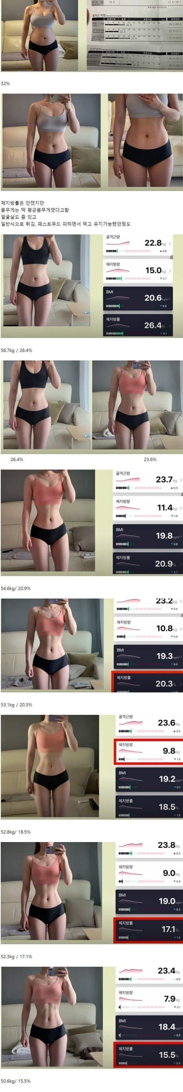 1000019124.jpg 여자 체지방별 몸매 변화 ㄷㄷㄷㄷㄷㄷ